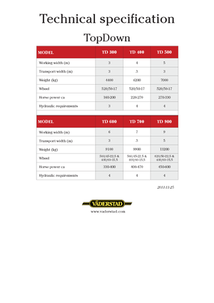 Radličkové podmítače Väderstad TopDown 300