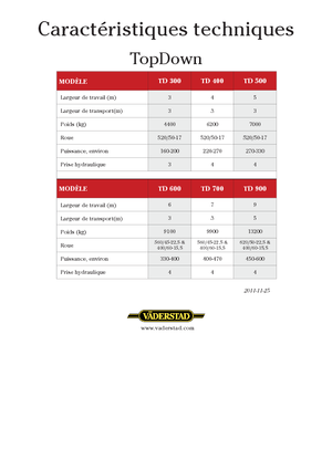 Radličkové podmítače Väderstad TopDown 300