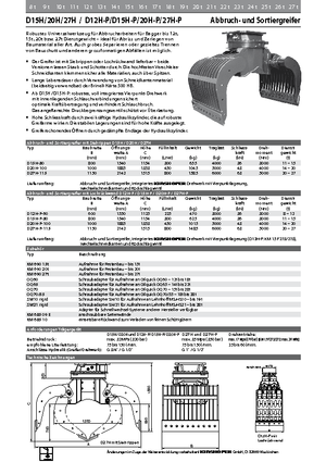 Demoliční drapáky Kinshofer D 27 H-P 115