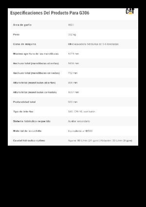 Demoliční drapáky Caterpillar G306