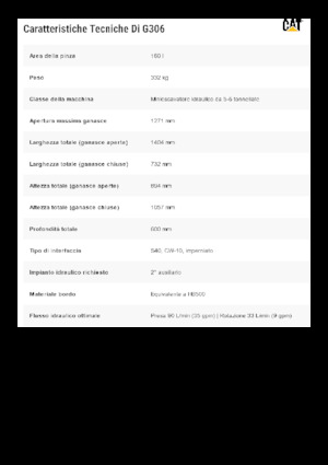 Demoliční drapáky Caterpillar G306