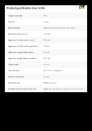 Demoliční drapáky Caterpillar G306