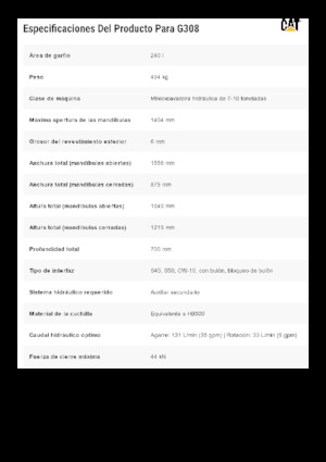 Demoliční drapáky Caterpillar G308