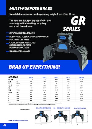 Demoliční drapáky Hammer GR100