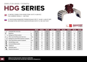 Demoliční drapáky Hydra Ram HDG-1500R 