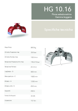 Demoliční drapáky Promove HG 10.16