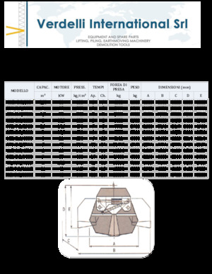 Demoliční drapáky Verdelli M.E.-O. 2/750