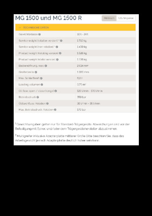 Demoliční drapáky Epiroc MG 1500 R 