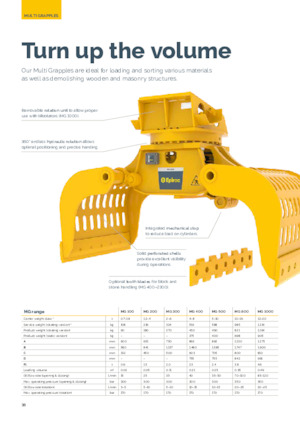 Demoliční drapáky Epiroc MG 1000 