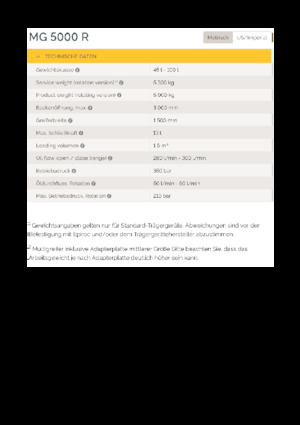 Demoliční drapáky Epiroc MG 5000 R