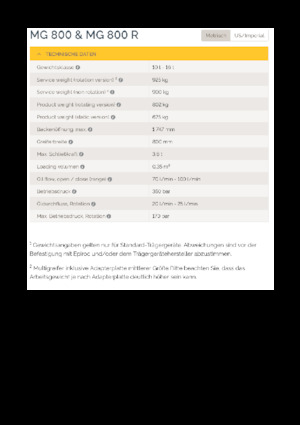 Demoliční drapáky Epiroc MG 800 R 