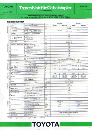 Čelní vysokozdvižné dieselové vozíky Toyota 02-5 FD 33
