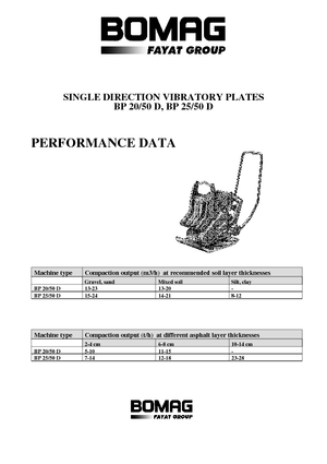 Jednosměrné vibrační desky Bomag BP 20/50 D