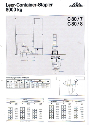 Čelní vysokozdvižné dieselové vozíky Linde C 80/7