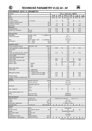 Čelní vysokozdvižné dieselové vozíky Desta D 40