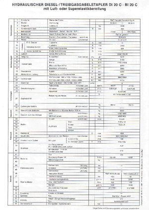 Čelní vysokozdvižné dieselové vozíky OM-Pimespo DI 20 C