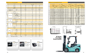 Čelní vysokozdvižné dieselové vozíky Maximal FD 18 T-M2WB3
