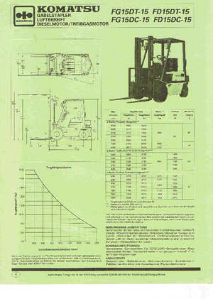 Čelní vysokozdvižné dieselové vozíky Komatsu FD 15 T-15