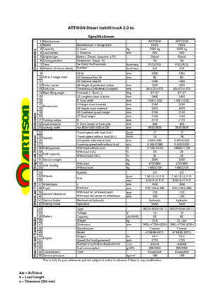Čelní vysokozdvižné dieselové vozíky Artison FD 20
