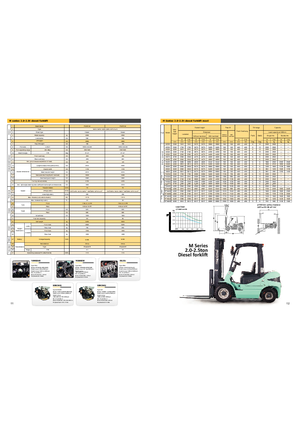 Čelní vysokozdvižné dieselové vozíky Maximal FD 25 T-M2WB3