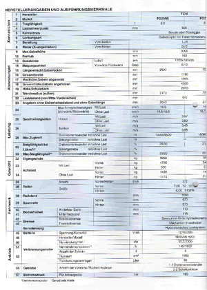 Čelní vysokozdvižné dieselové vozíky TCM FD 20 Z 5 T