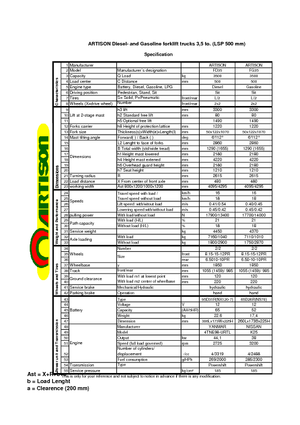 Čelní vysokozdvižné dieselové vozíky Artison FD 35