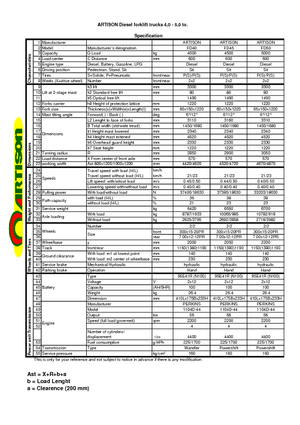 Čelní vysokozdvižné dieselové vozíky Artison FD 40