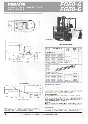 Čelní vysokozdvižné dieselové vozíky Komatsu FD 50-6