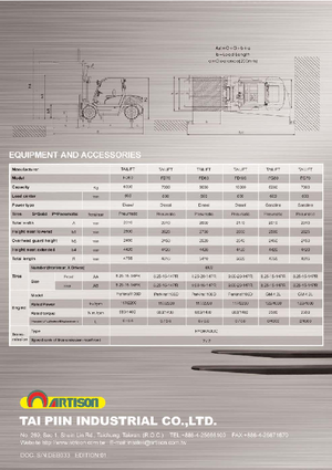 Čelní vysokozdvižné dieselové vozíky Artison FD 60