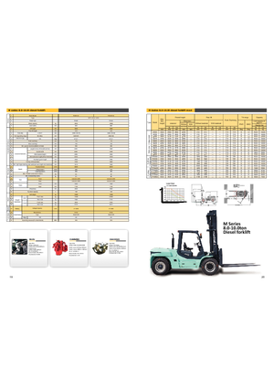 Čelní vysokozdvižné dieselové vozíky Maximal FD 80 T-MWL3
