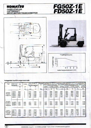 Čelní vysokozdvižné dieselové vozíky Komatsu FD 50 Z-1 E