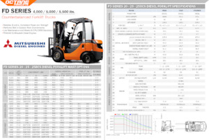 Čelní vysokozdvižné dieselové vozíky OCTANE FD25BCS