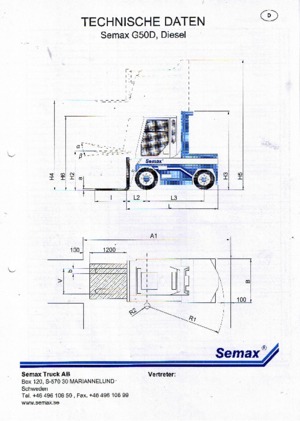 Teleskopické manipulátory Semax G 50 L-D