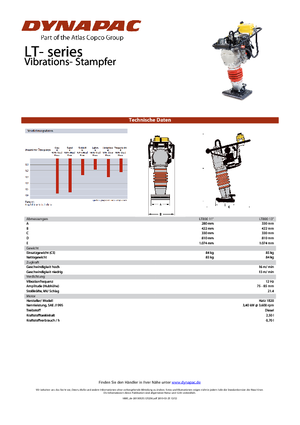 Vibrační pěchy naftové a benzínové Dynapac LT 800 11