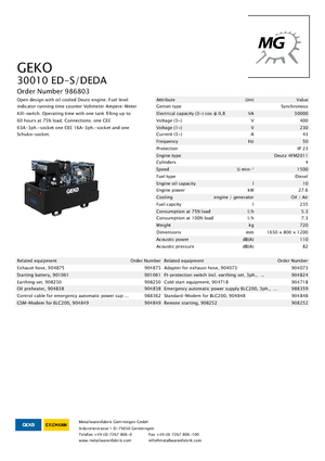 Naftové elektrocentrály Geko ® 30010 ED-S/DEDA