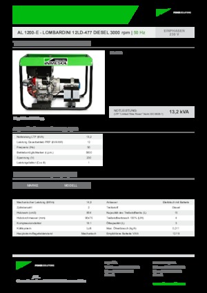 Naftové elektrocentrály INMESOL AL 1200-E