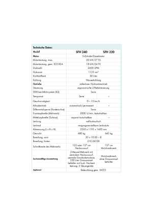 Komunální multifunkční naftová vozidla Iseki SFH 240