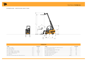 Teleskopické manipulátory JCB TLT30