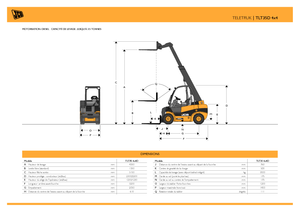 Teleskopické manipulátory JCB TLT35D