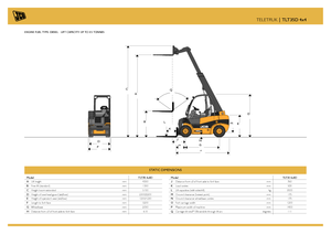 Teleskopické manipulátory JCB TLT35D
