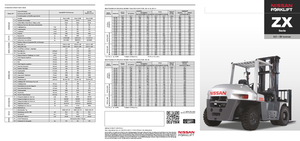 Čelní vysokozdvižné dieselové vozíky Nissan ZX 80