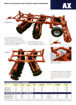 Diskové podmítače Brix BK 345 AX