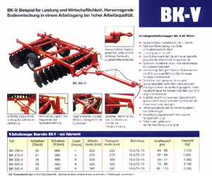 Diskové podmítače Brix BK 320 V