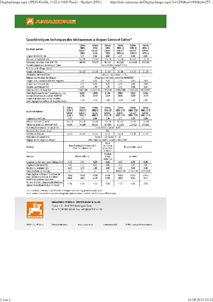 Diskové podmítače Amazone Catros* 6001-2 RW