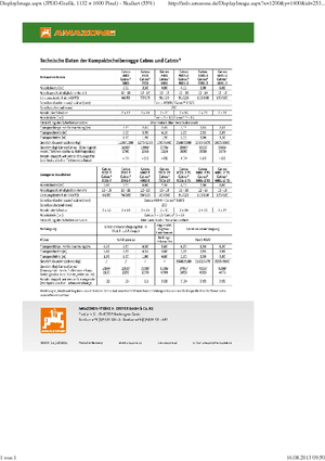 Diskové podmítače Amazone Catros* 6001-2 RW