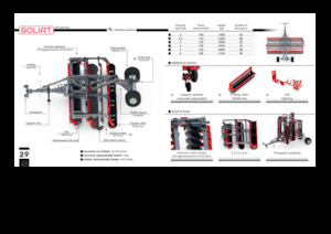 Diskové podmítače Expom® Goliat 3.0 