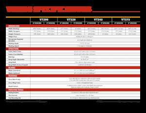 Diskové podmítače Versatile VT375