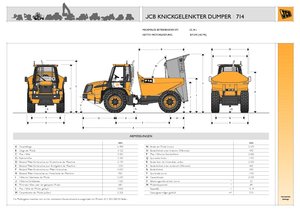 Kloubové dampry JCB 714