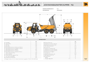 Kloubové dampry JCB 722
