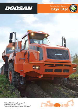 Kloubové dampry Doosan DA30